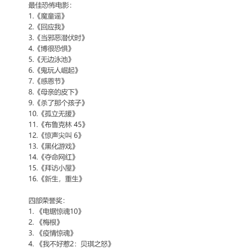 2023年20部最佳恐怖片