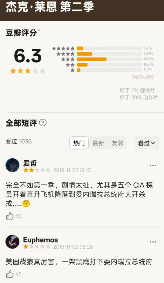 杰克·莱恩：第二季（2019）