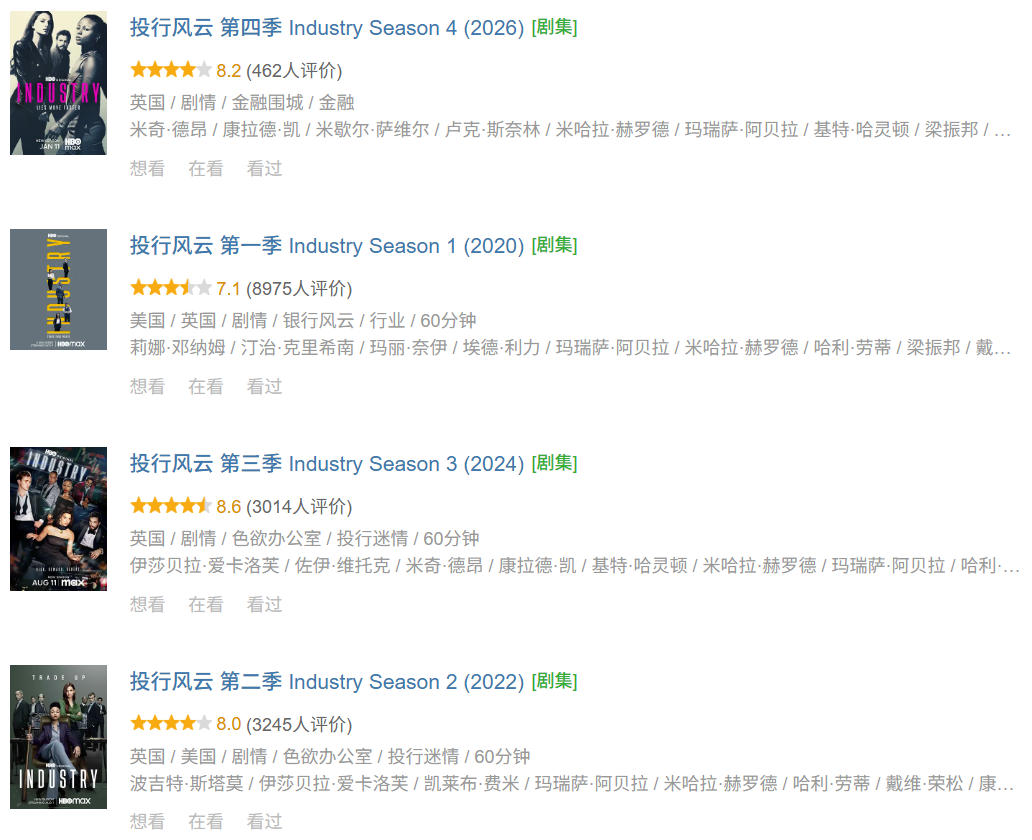 投行风云（1-4季）