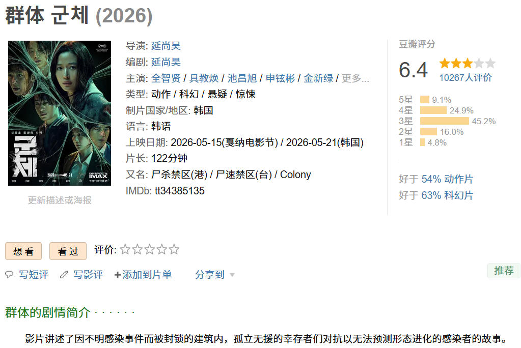 群体（2026）
